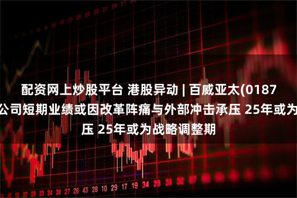 配资网上炒股平台 港股异动 | 百威亚太(01876)跌超3% 公司短期业绩或因改革阵痛与外部冲击承压 25年或为战略调整期