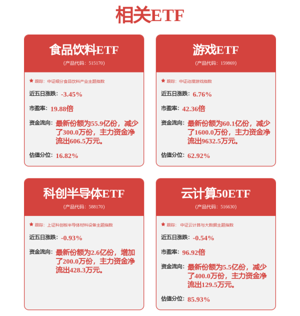 股票配资炒股网 沪深两市成交额合计11910.88亿元 较前日缩量161.34亿元